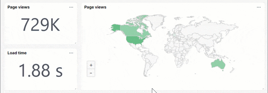 Dashboard-Kachel Page Views