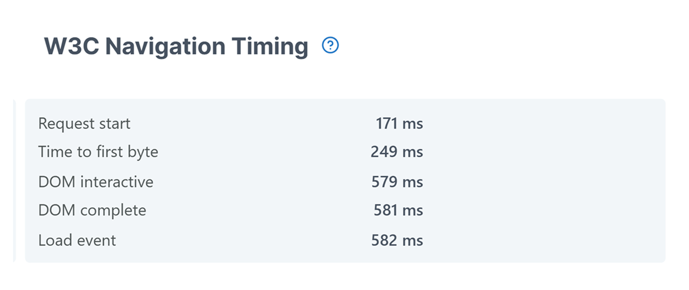 Prüfobjektergebnisse W3C Navigation Timing