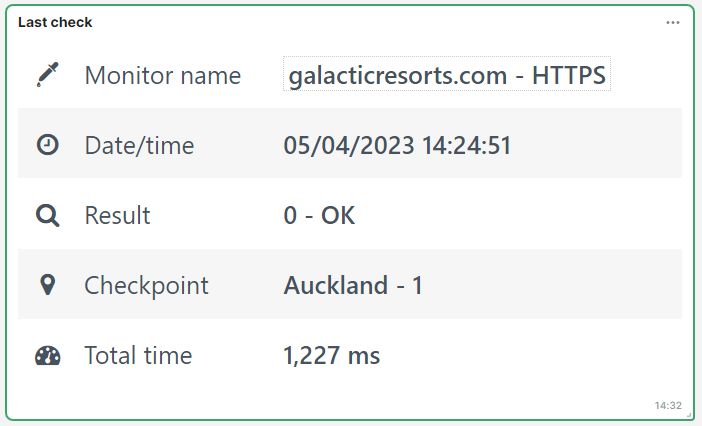 Screenshot benutzerdefinierte Dashboard-Kacheln für Prüfobjekt-Kontrolldetails