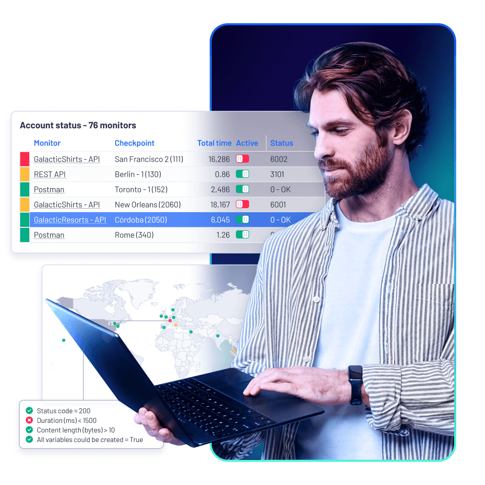 Dashboard-Monitoring Übersicht über Leistung, Ladezeiten, Betriebszeit und Fehler